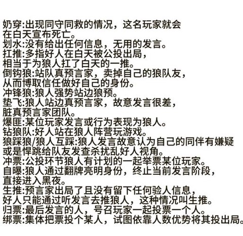 狼人杀跳人什么意思[图1]