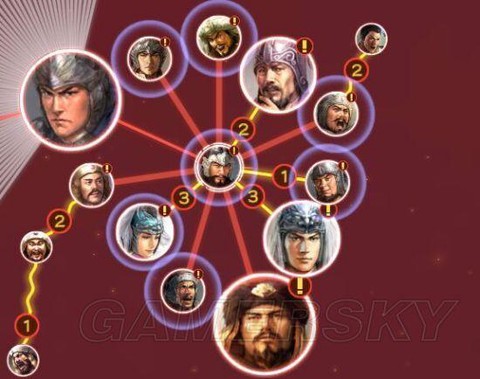 三国志13如何结绊[图2]