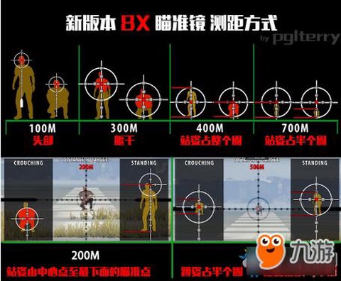 绝地求生怎么开瞄准镜[图1]