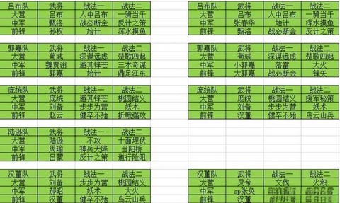 率土之滨怎么参加盟战