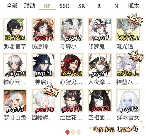 阴阳师满足什么条件后[图2]