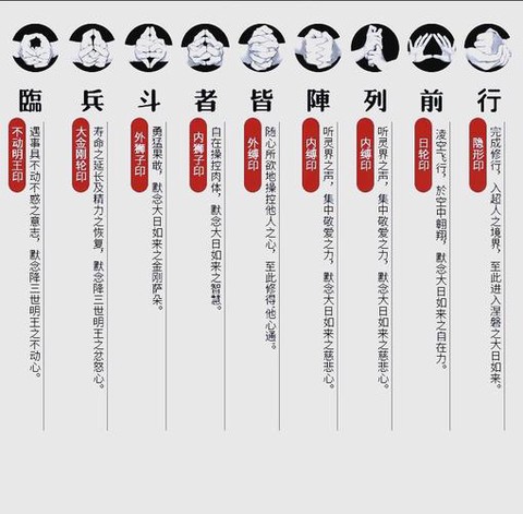 九阴真经怎么进第一轩[图1]