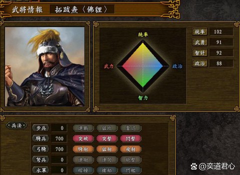 三国志13斡旋怎么做[图2]