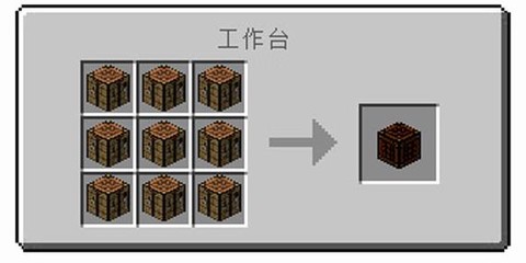我的世界工作台怎么用[图1]