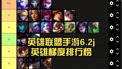 手游英雄联盟有什么模式